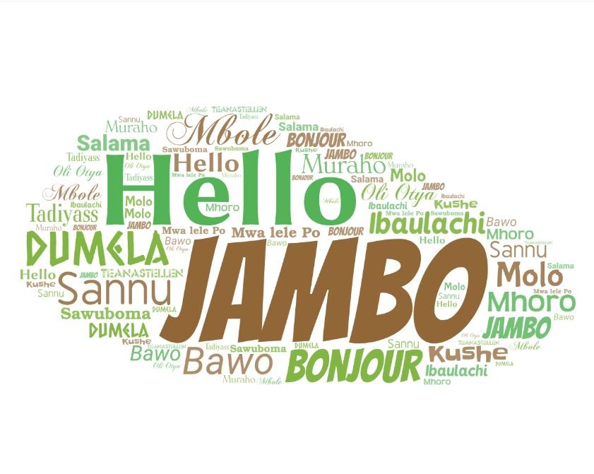 Say Hello in Swahili